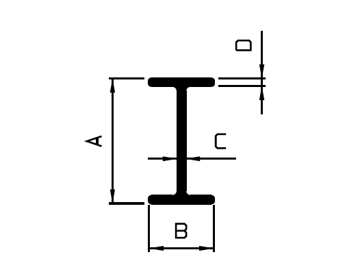 I Beam Profiles and I beam shapes custom