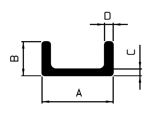 Non-Tapered Channels - Standard Metal Profile