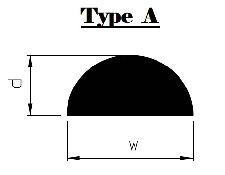 Half Round Profile - Standard Profiles and Shapes